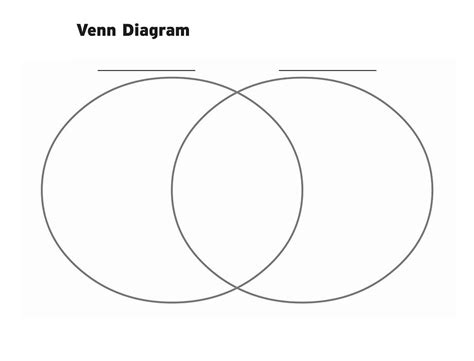 Printable Venn Diagram – PrintableLib