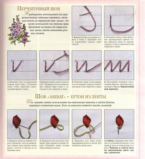 Лучшие техники вышивки. Подробные инструкции