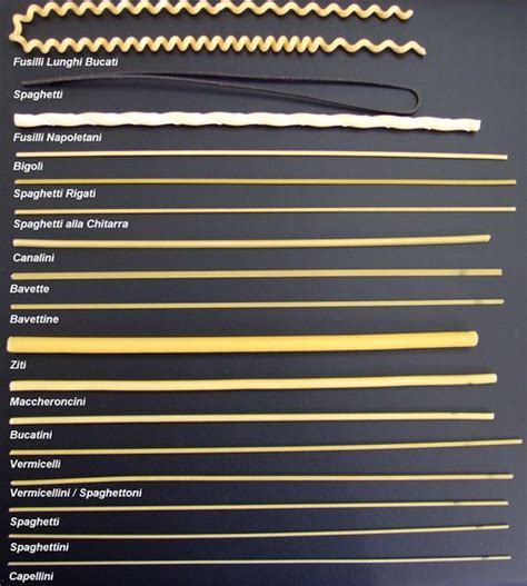 kategoriepasta koch wiki