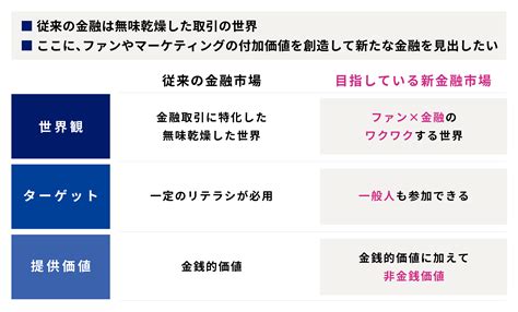 PROJECT 01 NRIの画像解析AI技術でインフラ点検業務を改革｜野村総合研究所（NRI）の新卒向け総合案内サイト