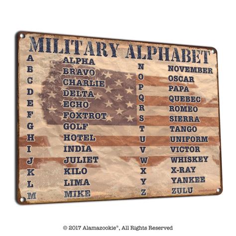 Military Alphabet - Etsy