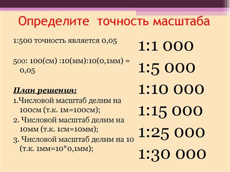 Масштабы топографических планов, карт. Картографические условные знаки ...