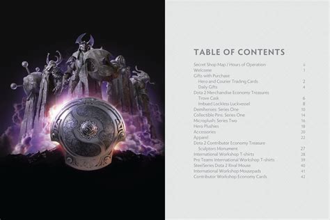 The International 4 Dota 2 Merch is INSANE! | NeoGAF