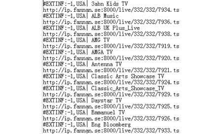 M3U Playlist: What is an M3U File & How to Play M3U Files?