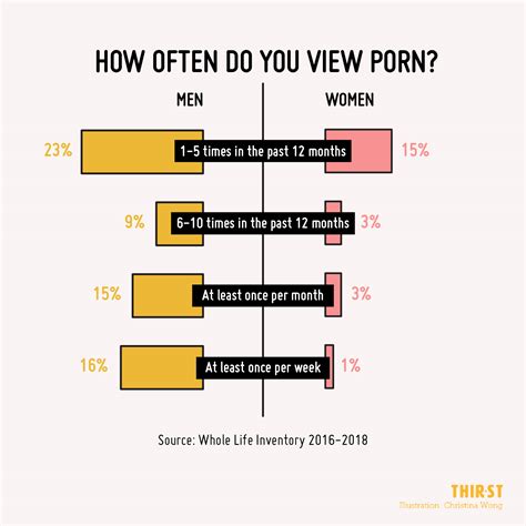 Singaporeporn - Best photos on ksp.org.tw