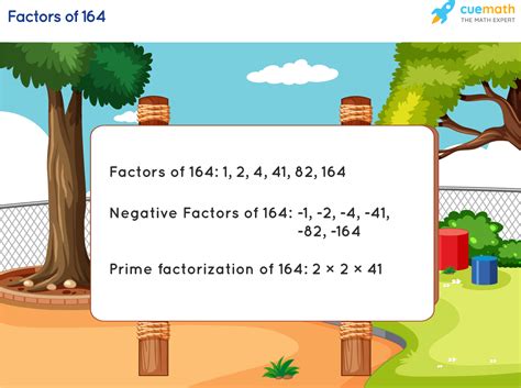 factors   find prime factorizationfactors