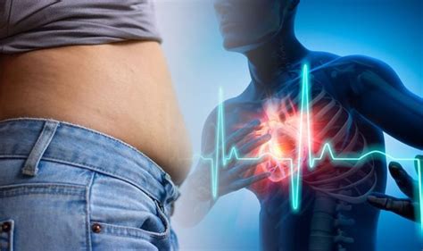 Stomach bloating: When your bloating could be signalling heart failure - symptoms | Express.co.uk