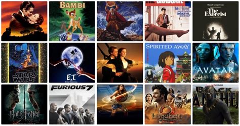 Box office movie records | Zepfanman.com