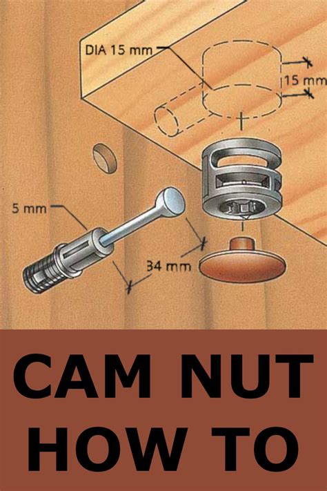 chipboard furniture block  minifix  eccentric connector
