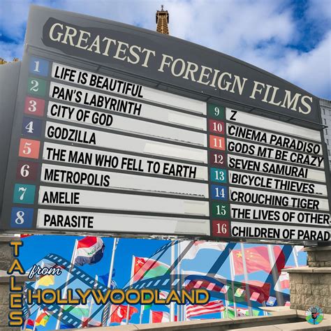 Tales From Hollywoodland: The Greatest Foreign Films of All Time - The