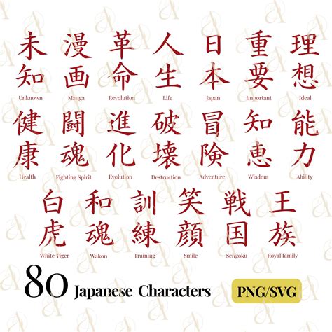 Japanese Word SVG Bundle, Respect Kanji Symbols PNG, Life Kanji