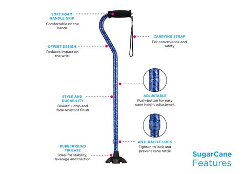 NOVA Sugarcane, Walking Cane...B0792N2TC9 | Encarguelo.com