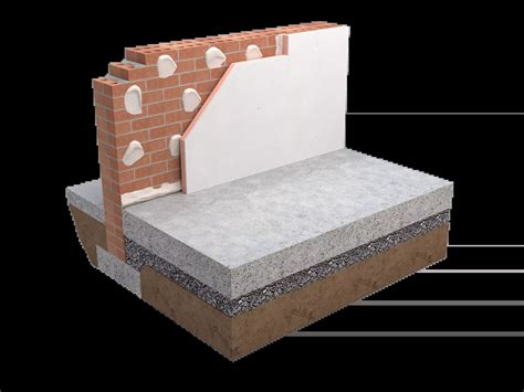 Safe-R Phenolic Insulation Range | Unilin Insulation