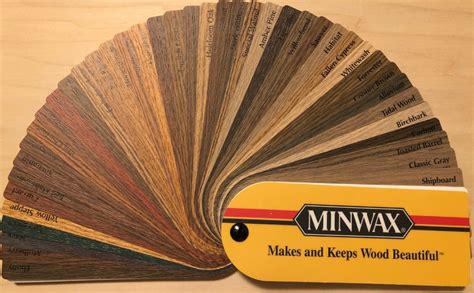 Sherwin Williams Interior Wood Stain: A Comprehensive Guide - Interior ...