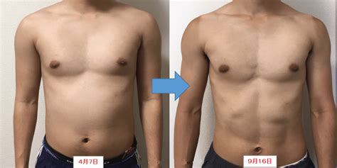 fitfitfitnessfitappfitfit