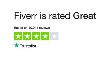 Fiverr Reviews | Read Customer Service Reviews of www.fiverr.com