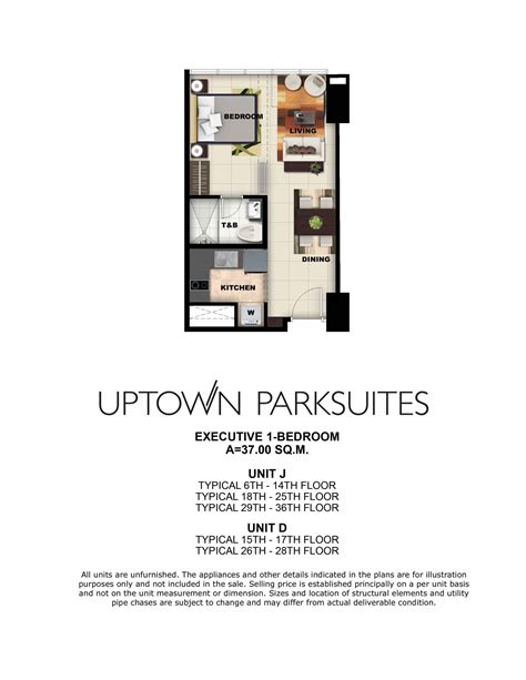 Uptown Parksuites in Global City | Megaworld's Best Condominium