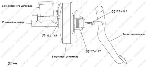 Nissan Almera Classic с 2006 года - усилитель тормозов