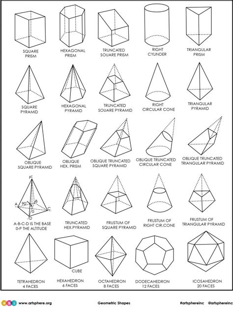 Geometric Shapes Handout | Art Sphere Inc.