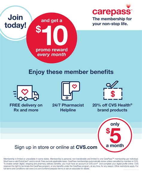 anyone have signs made for CarePass advertising??? : r/CVS