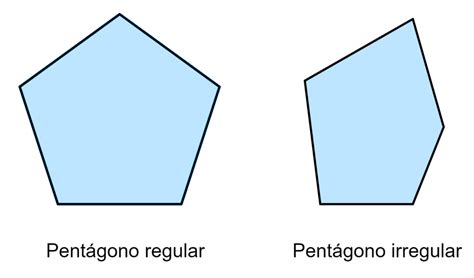 O Que É Um Pentágono - Quais são as características de um pentágono? - Neurochispas