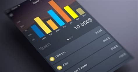 aplicativos de controle financeiro  baixar em seu celular nao