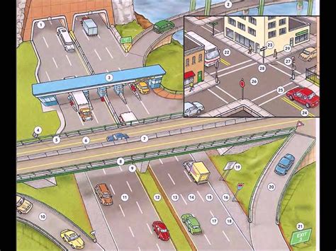 Highways streets roads video English lesson | Aprender inglês e Ingleses