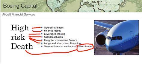 boeing wheres  money  hedge  hedge