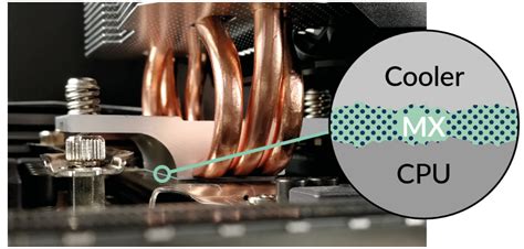 Buy Arctic MX-5 Thermal Paste 2g [ACTCP00043A] | PC Case Gear Australia