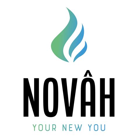 Blog – Novah USA