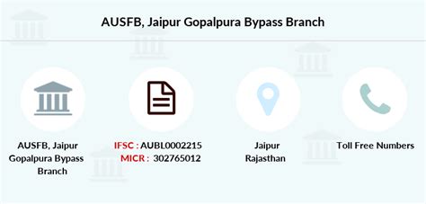 ausfb gopalpura bypass jaipur ifsc code aubl
