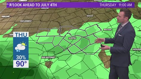 KVUE Weather Forecast | kvue.com