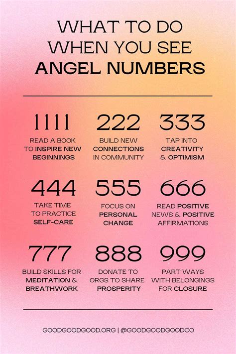 Spiritual Numbers And Their Meanings