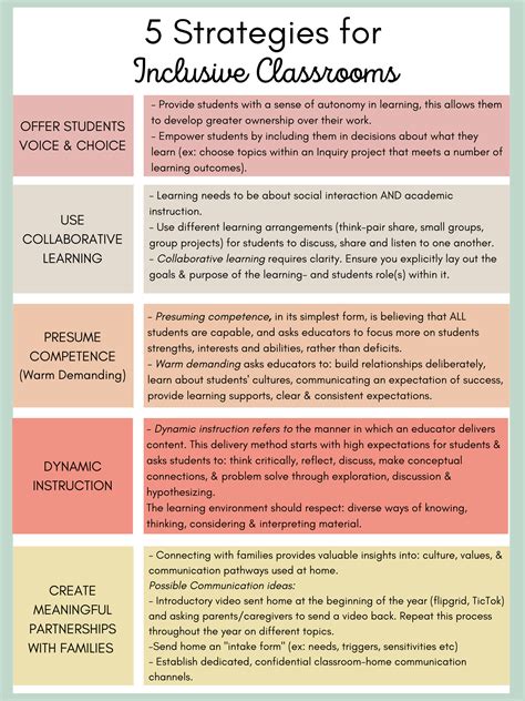 Is Your Classroom Missing Out? Join Nearpod Now! Image 17