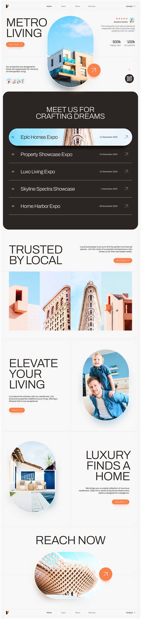 Your Real Estate Solution: Search and Find Your Dream Home in 2025
