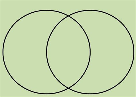 venn diagram reading response compare  contrast venn diagram