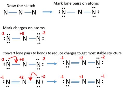 N3- (Azide) Ion Lewis Structure