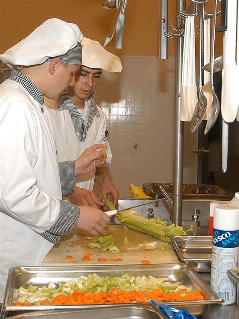 Blending In Cooking