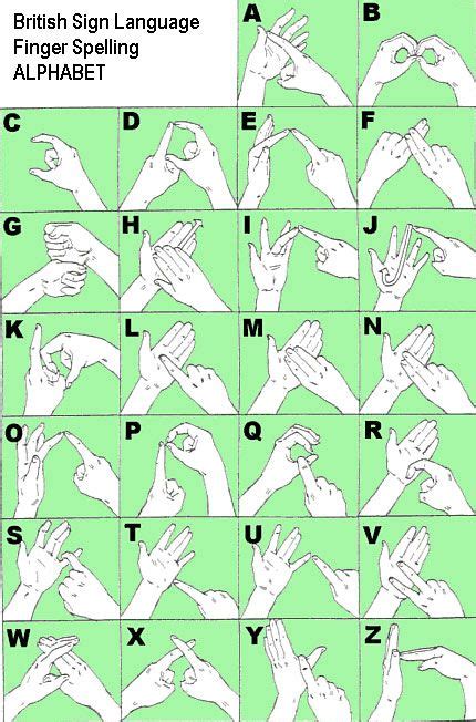 images  sign language  pinterest british sign language