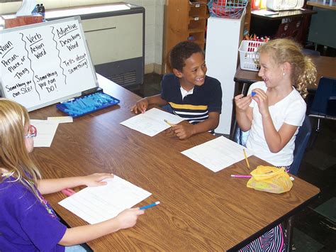 grade signpost small group work   freebie