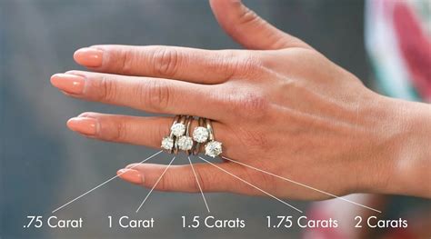 What Carat Weight Diamond Is Right For You? – Long's Jewelers