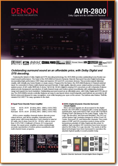 Denon AVR-2800 Solid State Amp Receiver - On Demand PDF Download ...