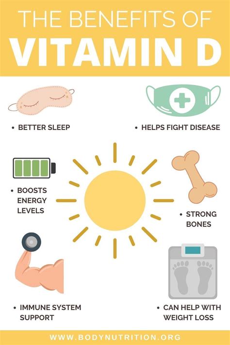 The Incredible Health Benefits of Vitamin D | Alimentos sanos ...