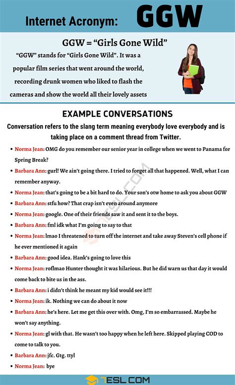 "GGW" Meaning: What Does the Term "GGW" Stand For? • 7ESL