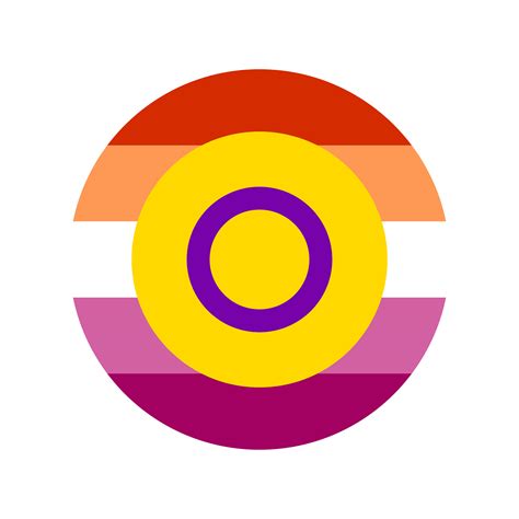 I made a profile picture for any fellow Intersex Lesbians