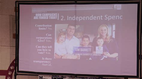 michigan campaign finance network youtube