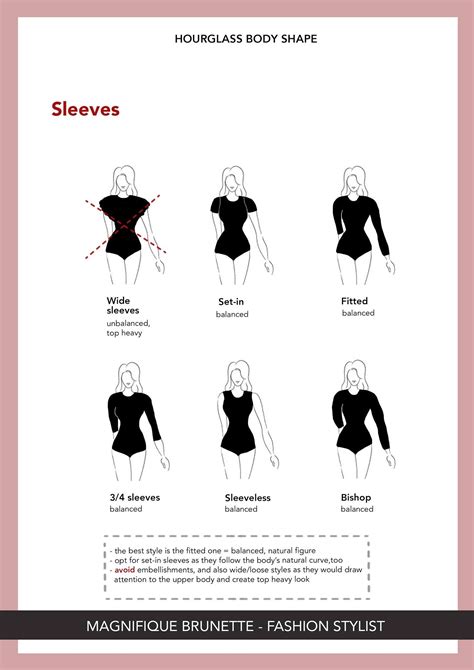 Body Shape Ultimate Guide - Part 4 = HOURGLASS SHAPE - Magnifique