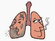 Itchy Throat Cough: Coughing Up Black Mucus Non Smoker or Smoker ...