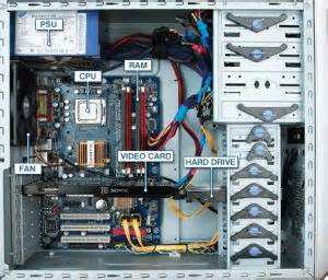 quali componenti ci sono dentro  computer navigawebnet