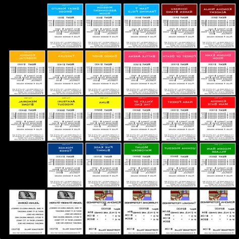 Printable Monopoly Property Cards - Best FREE Printable